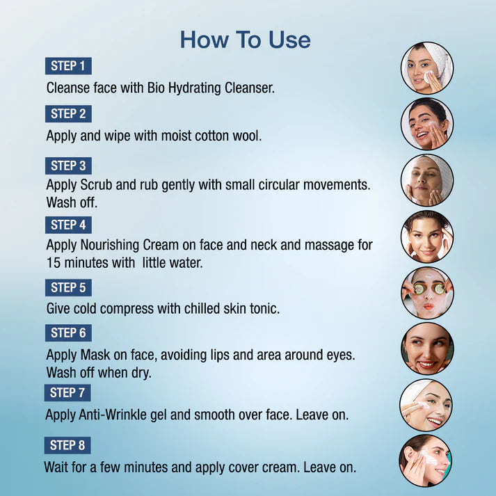 Shahnaz Husain ANTI AGEING TREATMENT 7STEP KIT