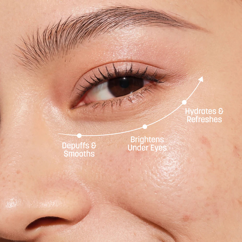 F52 Academic Under Eye Cream FAC801