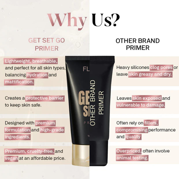 FLICKA GET SET GO PRIMER