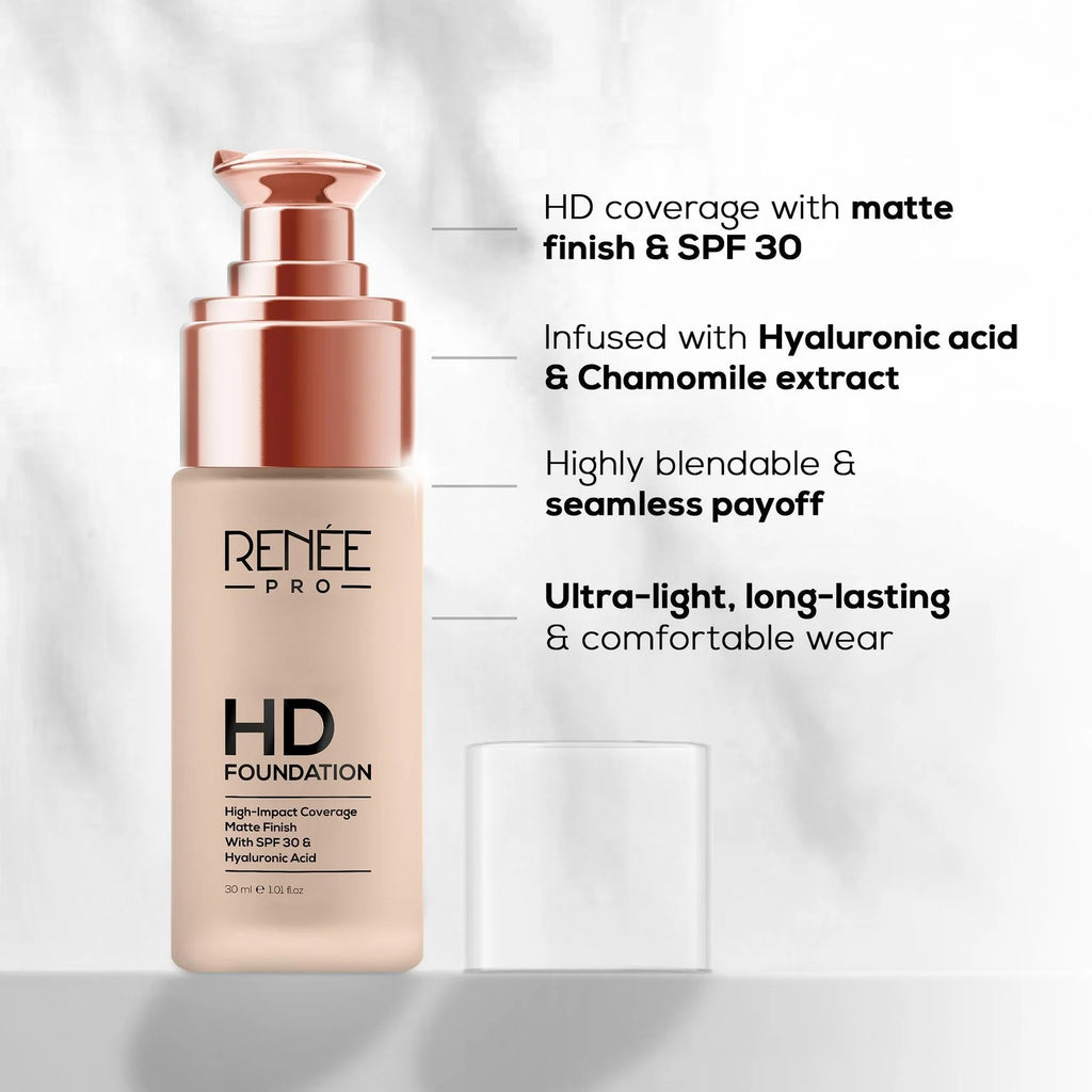RENEE PRO HD FOUNDATION SANDAL