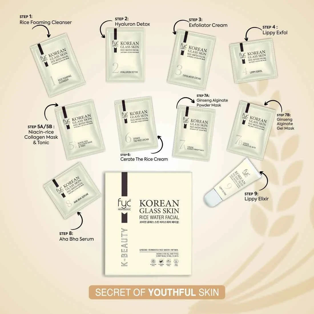 FYC Korean Glass Skin Rice Water Facial Kit 9 Steps 183g