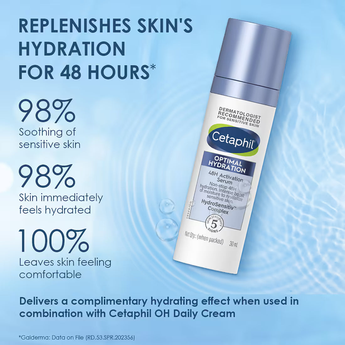 CETAPHIL OPTIMAL HYDRATION