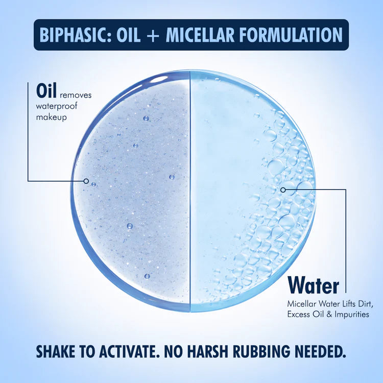 F52 MICELLAR CLEANSING WATER