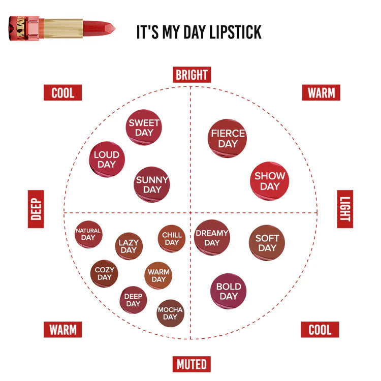 F52 IT MY DAY LIPSTICK