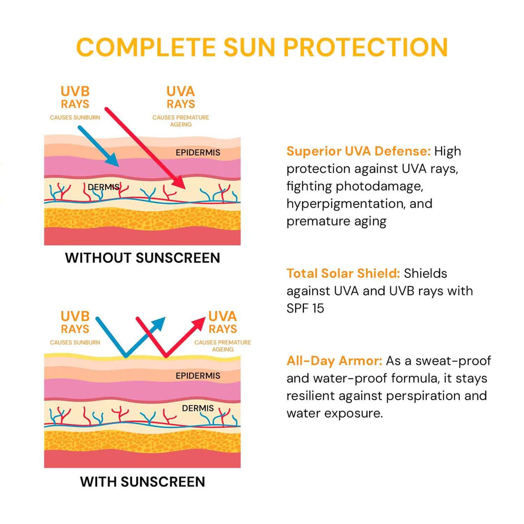 RAAGA SPF 15
