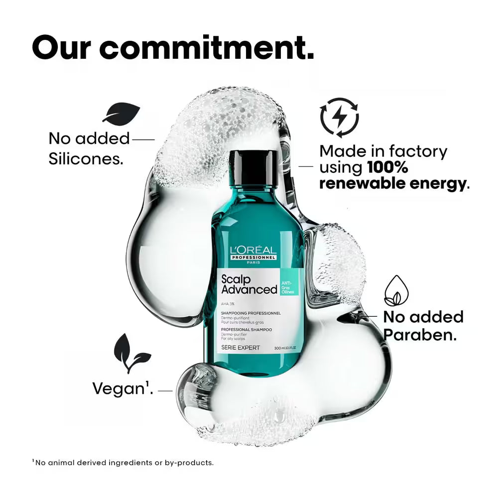 LOREAL SCALP ADVANCE Anti-Oiliness SHAMPOO (300 ml)