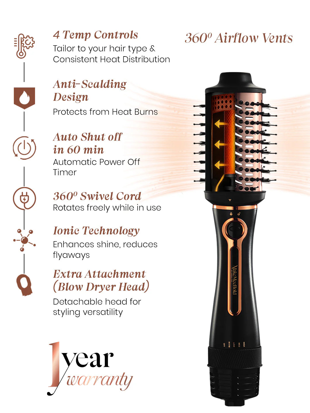 URBAN YOG MAKE ME BOLD 3 IN 1 HOT AIR BRUSH
