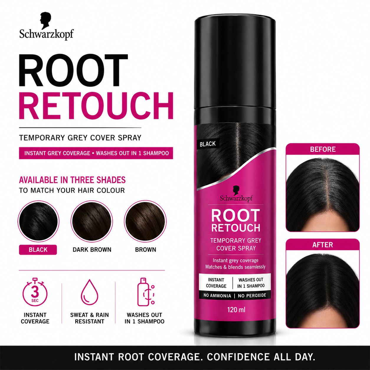 Schwarzkopf ROOT RETOUCH