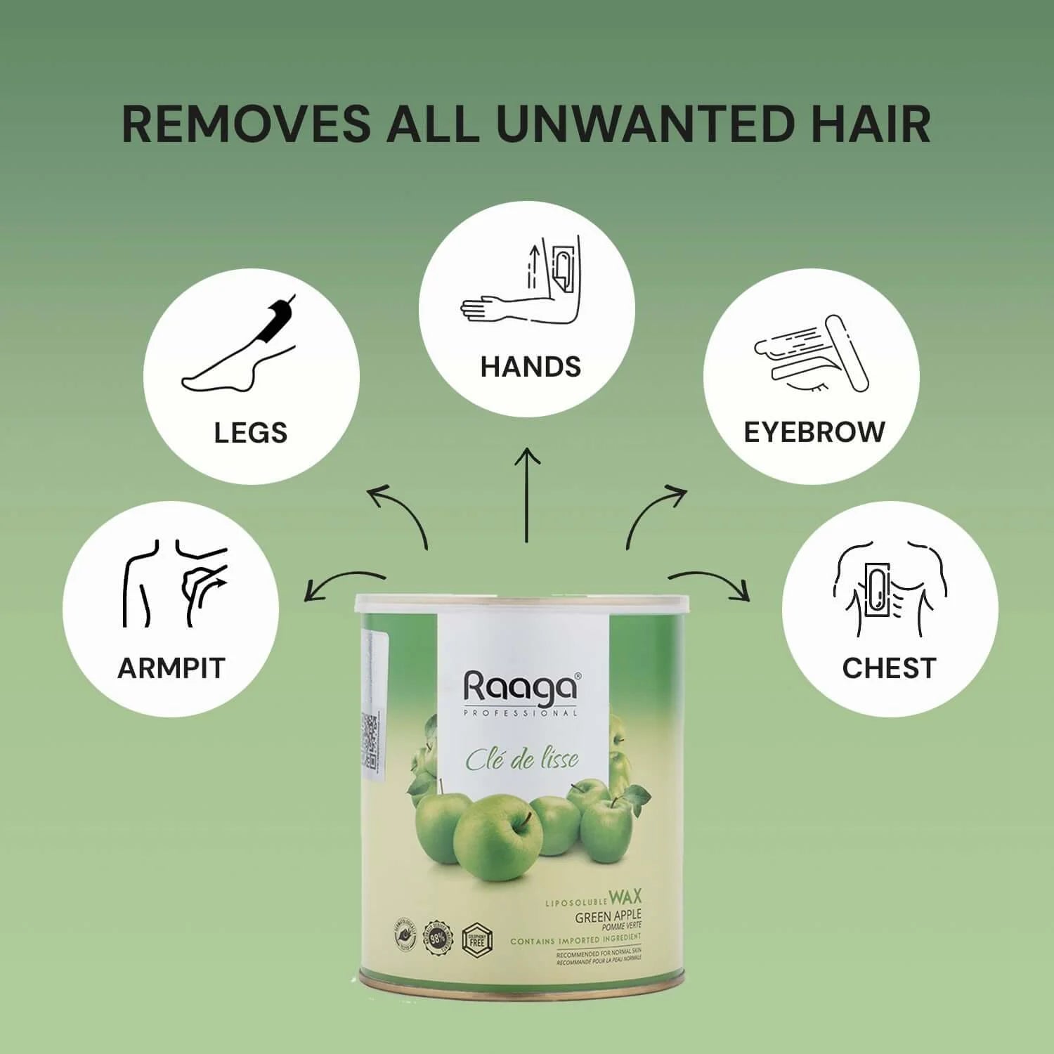 RAAGA GREEN APPLE WAX