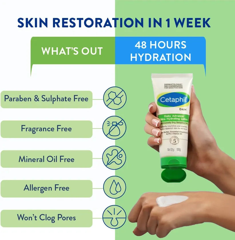 CETAPHIL DAM LOTION