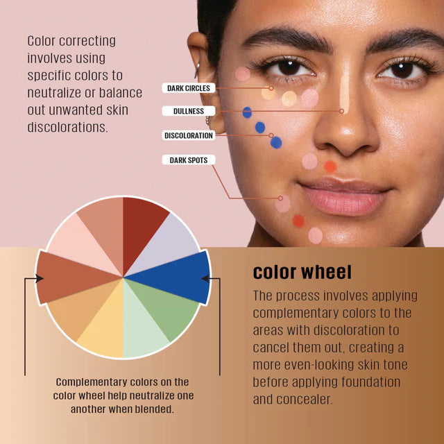 L.A. GIRL PRO CONCEALER