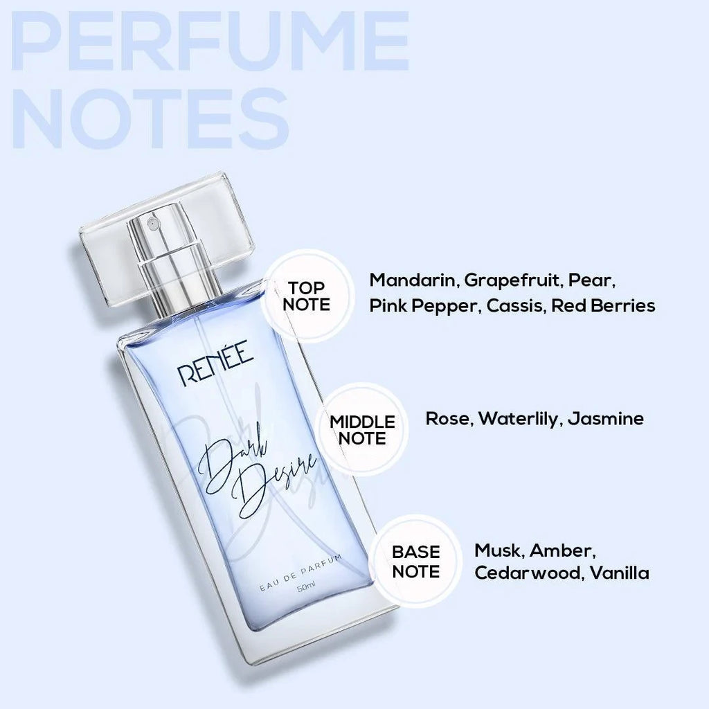 RENEE DARK DESIRE PERFUME 50ML