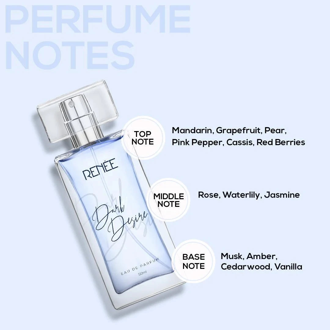 RENEE DARK DESIRE PERFUME 50ML