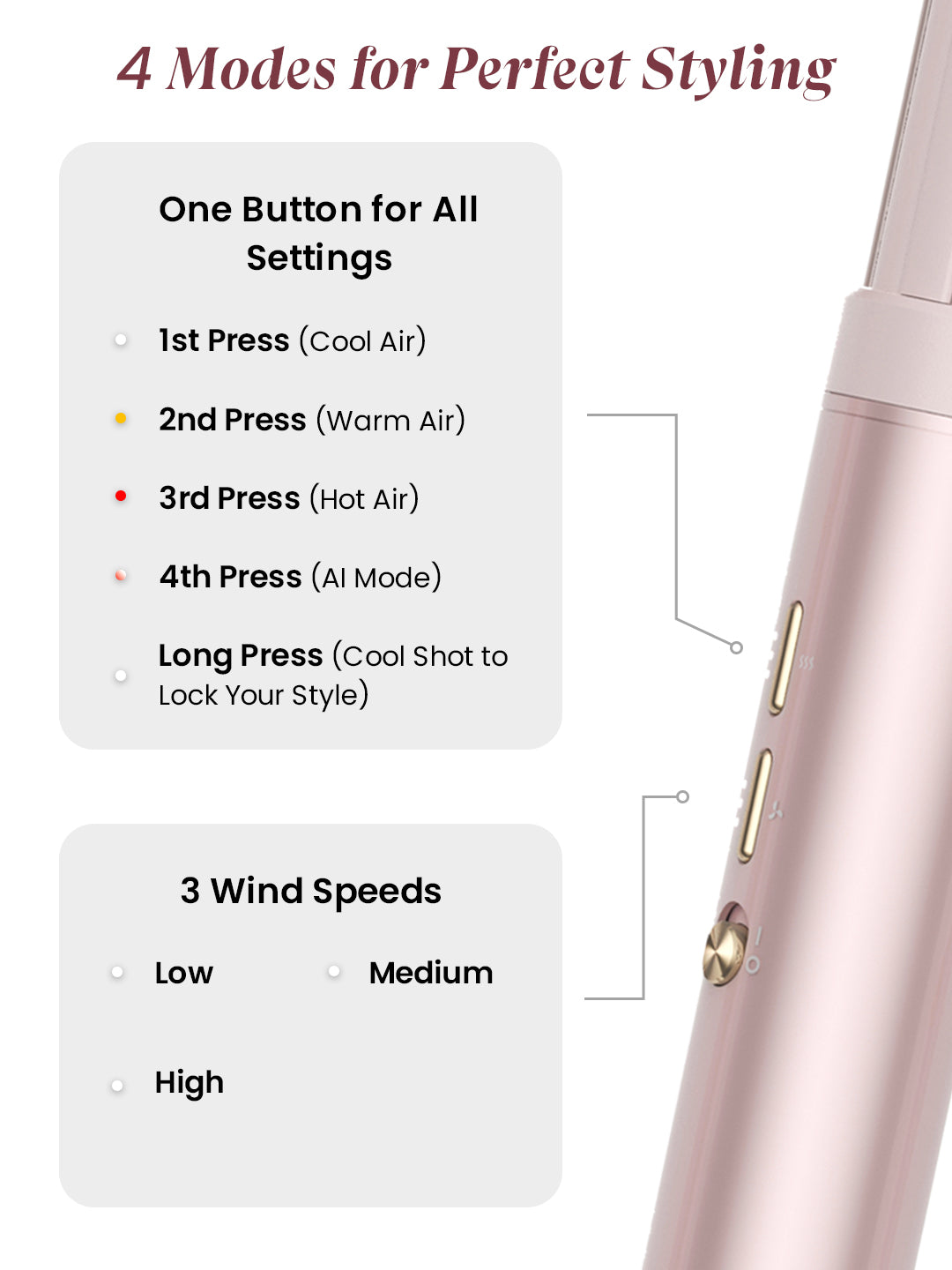 MakeMeeBold AIRCURL & MULTISTYLER 7X
