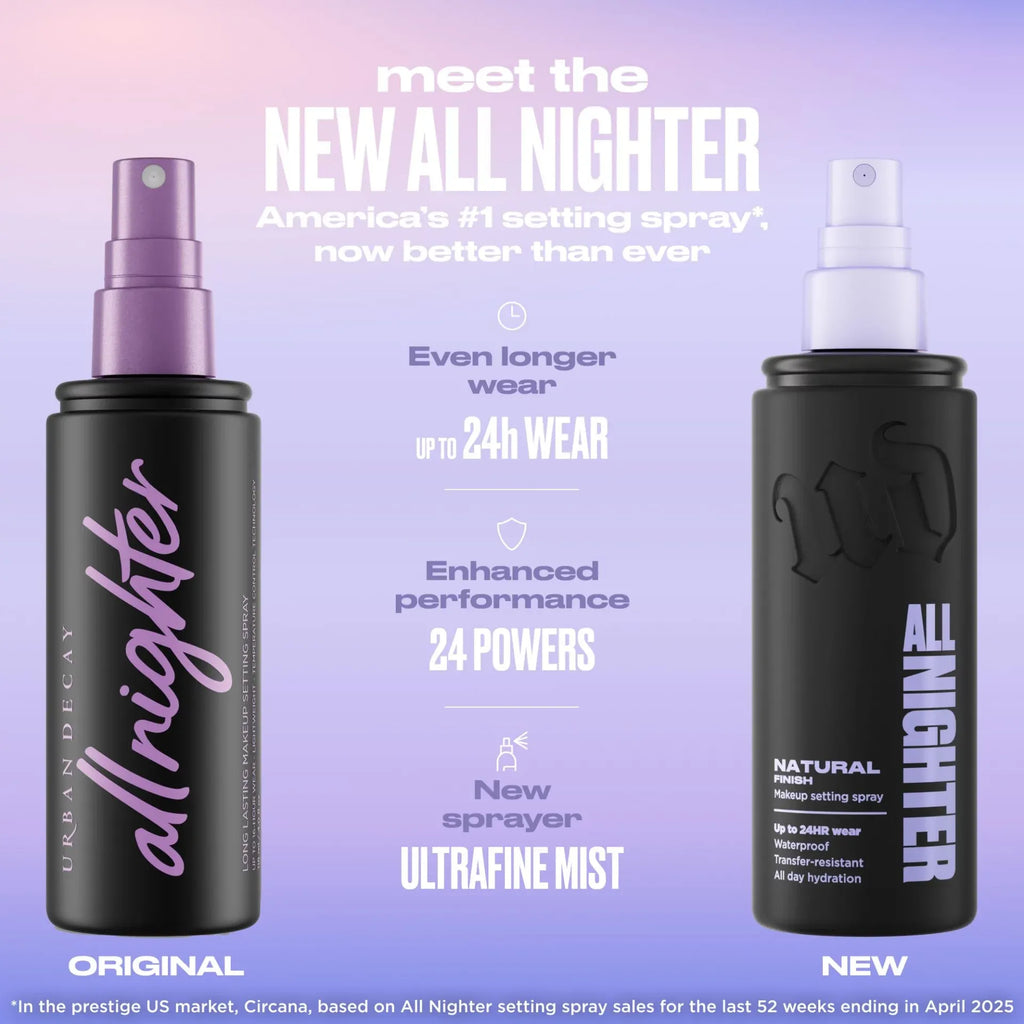 Urban Decay All Nighter Natural Finish Setting Spray